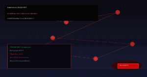 Mehr über den Artikel erfahren N-able N-central CVE-2026-18577: Unvollständiger Patch ermöglicht Admin-Übernahme