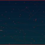 CVE-2025-54068: Laravel Livewire v3 unter massiver Credential-Diebstahl-Attacke – CISA warnt