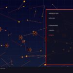 SAP August 2026 Patch Day: CVE-2026-58231 in Commerce Cloud mit CVSS 10.0